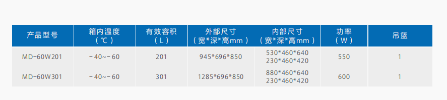 60度低温冰箱货号.png 60度低温冰箱货号.png