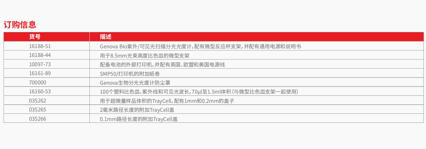 Genova Bio 分光光度计     2.png