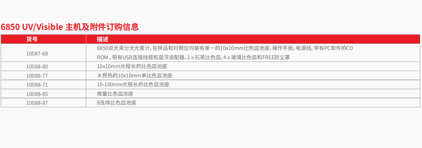 6850 UVVisible 双光束分光光度计      4.png