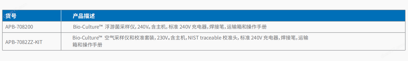 20221130-583290350.png 浮游菌采样仪 2.png