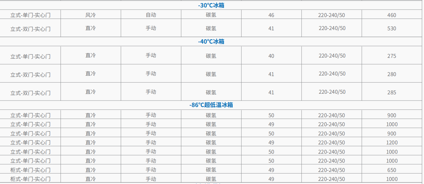 20221130-1058026501.png 7.png