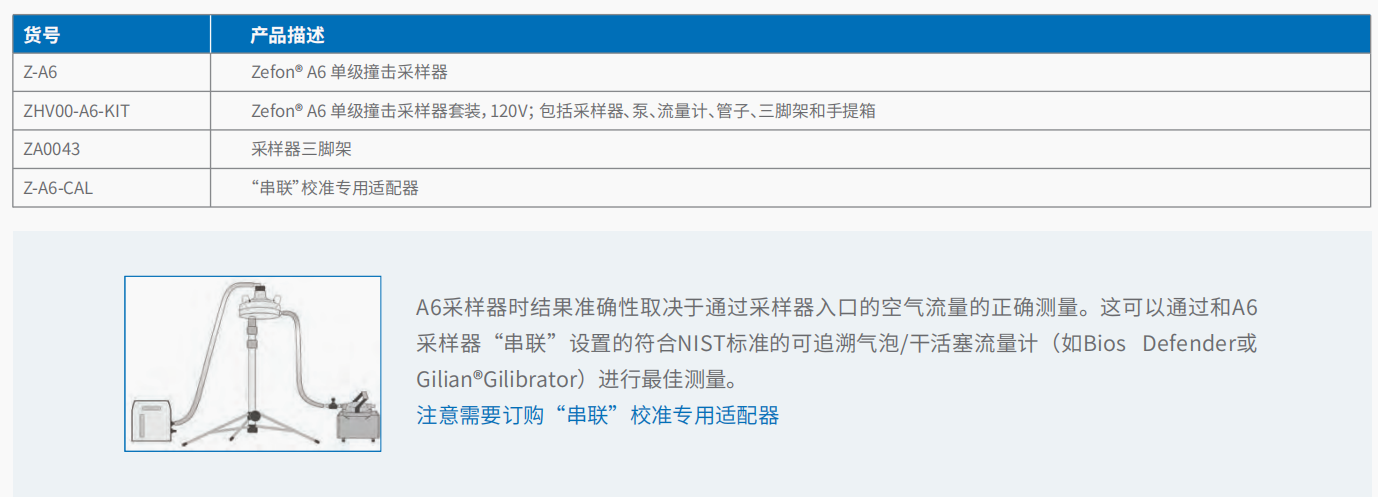 20221130-504058020.png 单级微生物撞击采样器 3.png