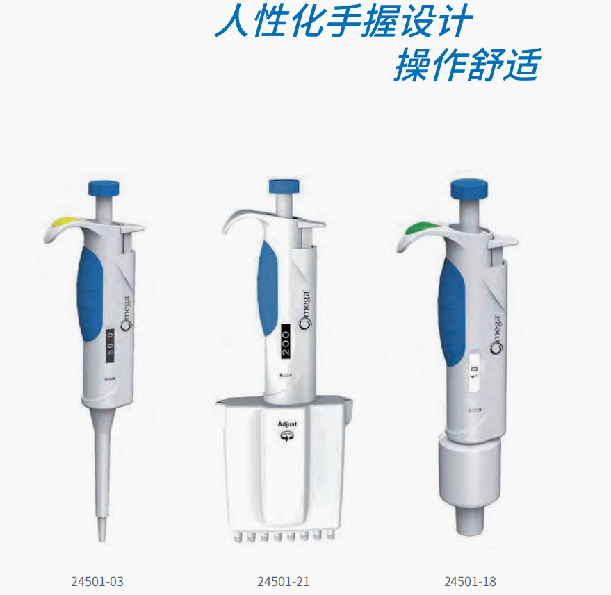 单道和多道移液器 2.png
