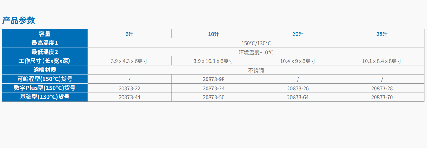 20221124-1486468791.png 不锈钢开放式加热浴槽系统 3.png