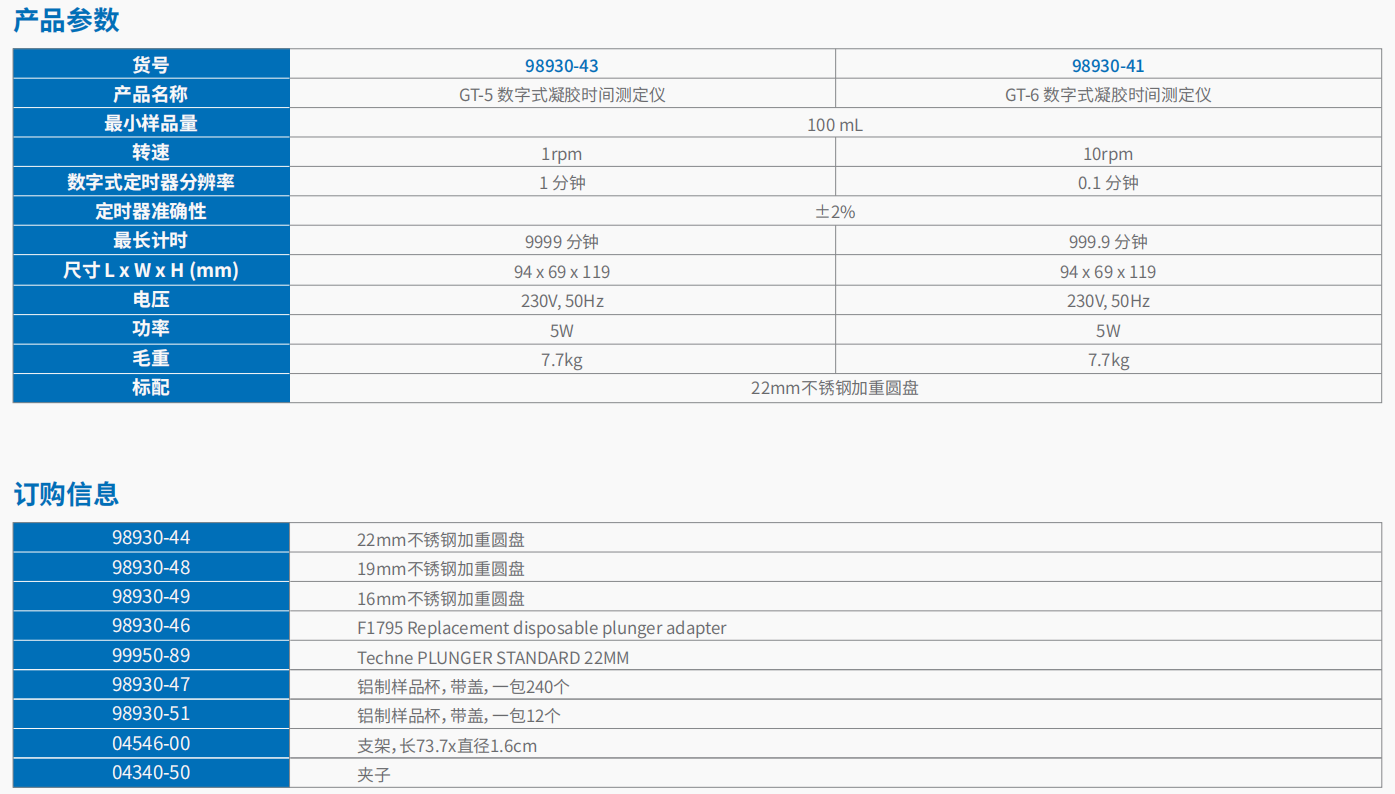 20221125-1470656016.png Techne 全自动凝胶时间测定仪 3.png