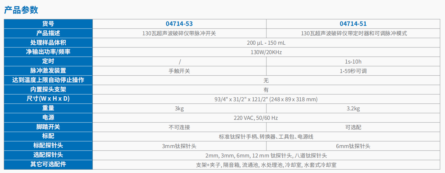 130 瓦超声波破碎仪    2.png