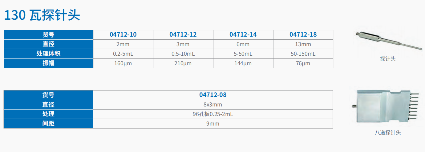 130 瓦超声波破碎仪    3.png