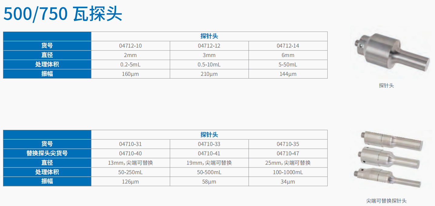 500W 超声波破碎仪 04711-75   4.png